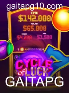 CycleofLuck: Explore as Regras e Introdução ao Jogo Inovador